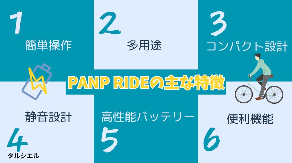電動空気入れPANP RIDEの主な特徴